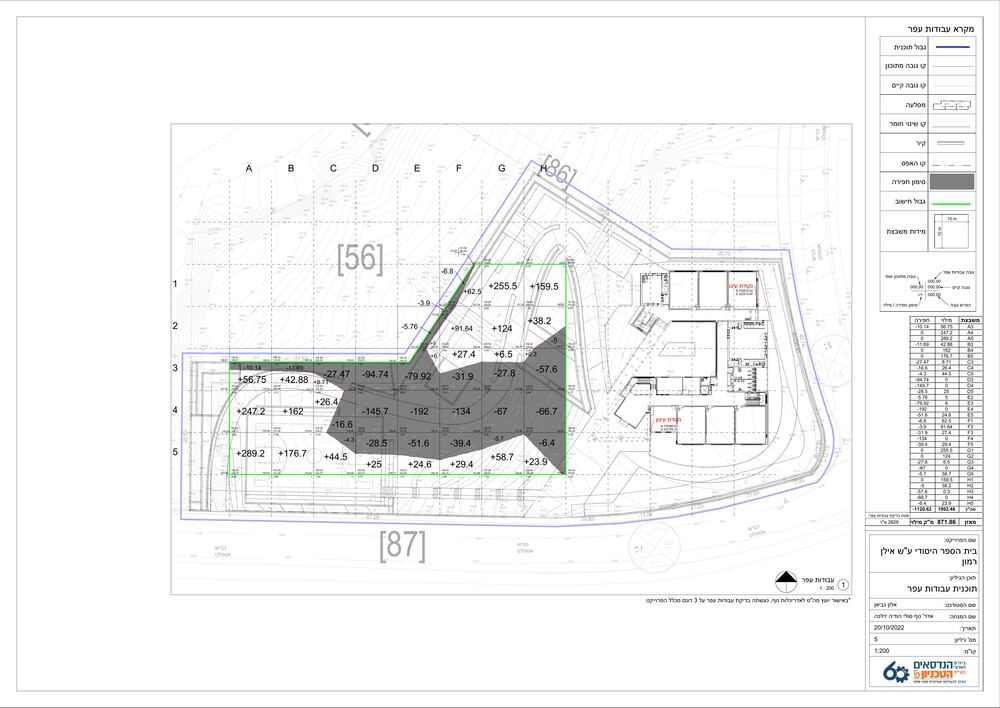 תוכנית עבודות עפר
